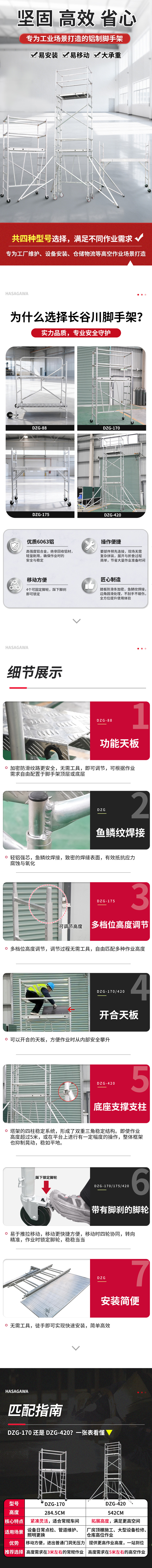 DZG-170 产品特征.jpg DZG-170 产品特征.jpg